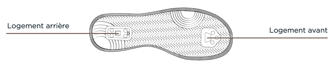 schema partie chaussante